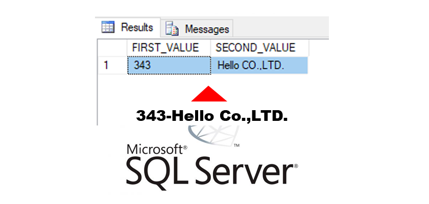 How To Split String In SQL Server I FIX PROBLEM